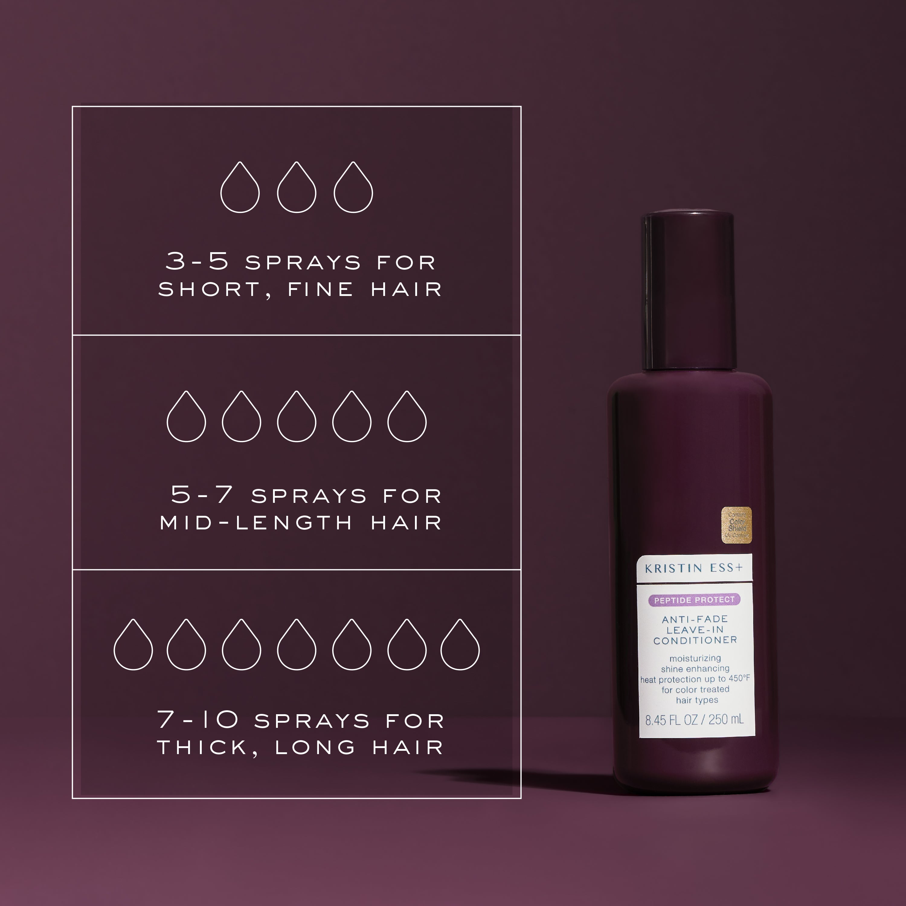 Anti-Fade Leave-In Conditioner