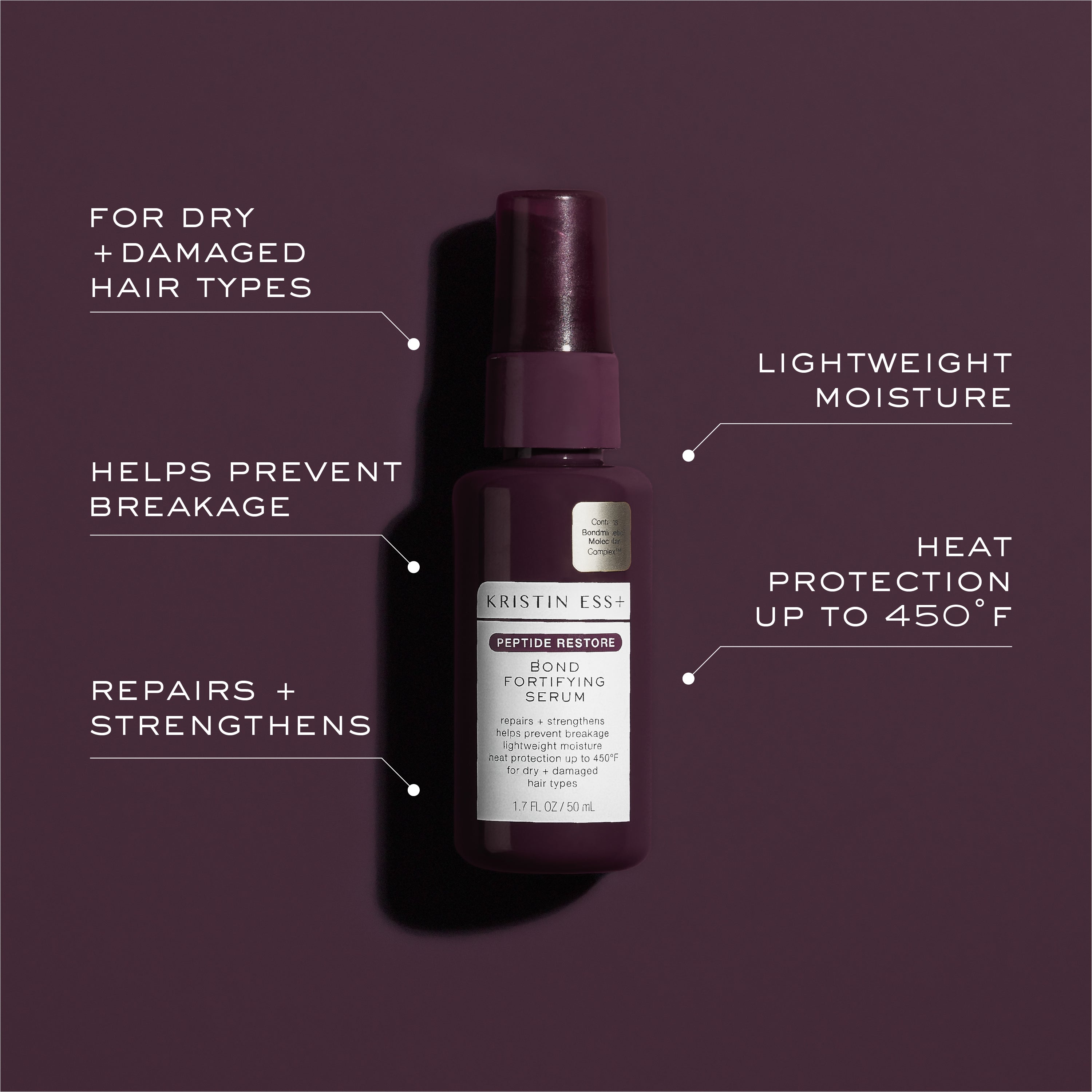 Bond Fortifying Serum