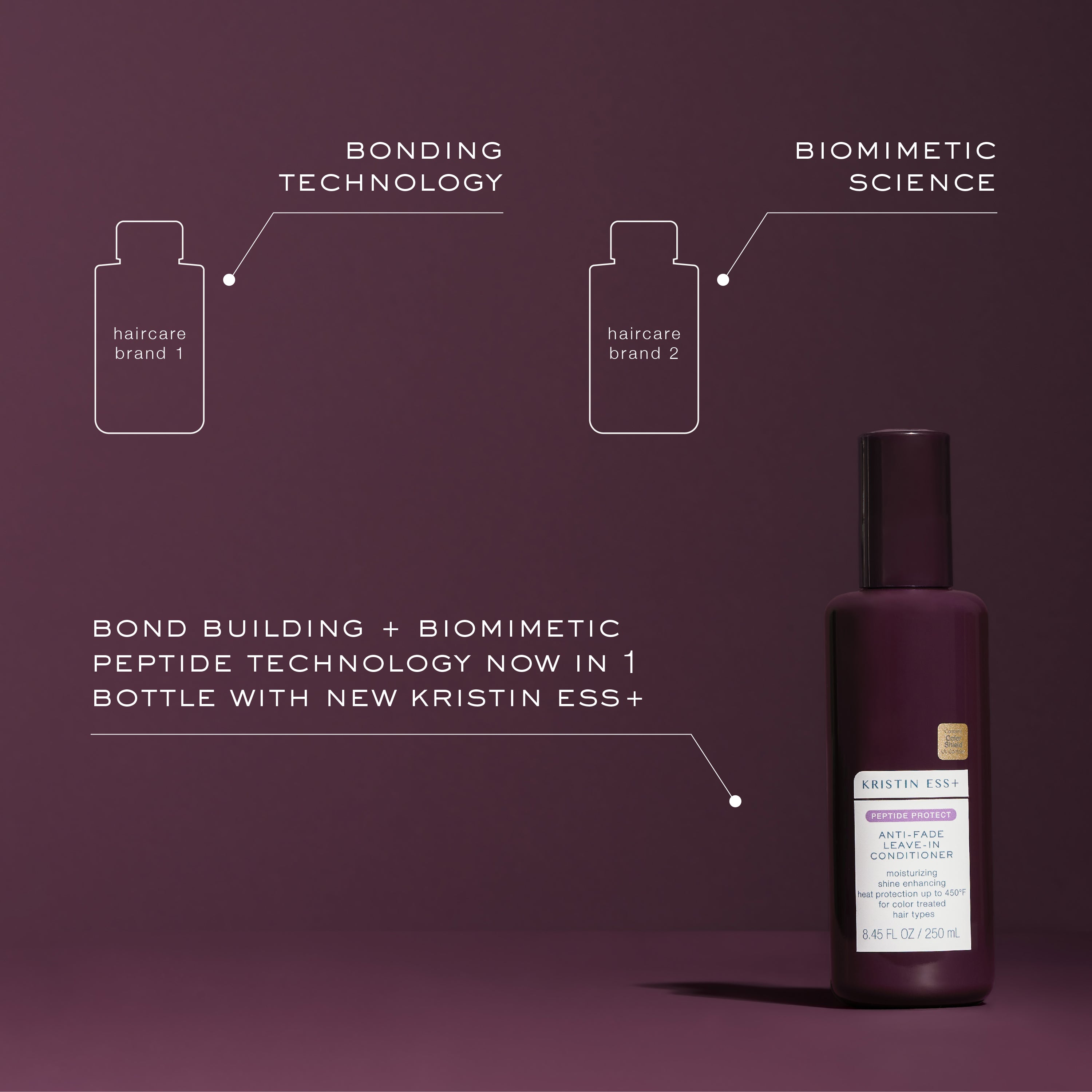 Anti-Fade Leave-In Conditioner