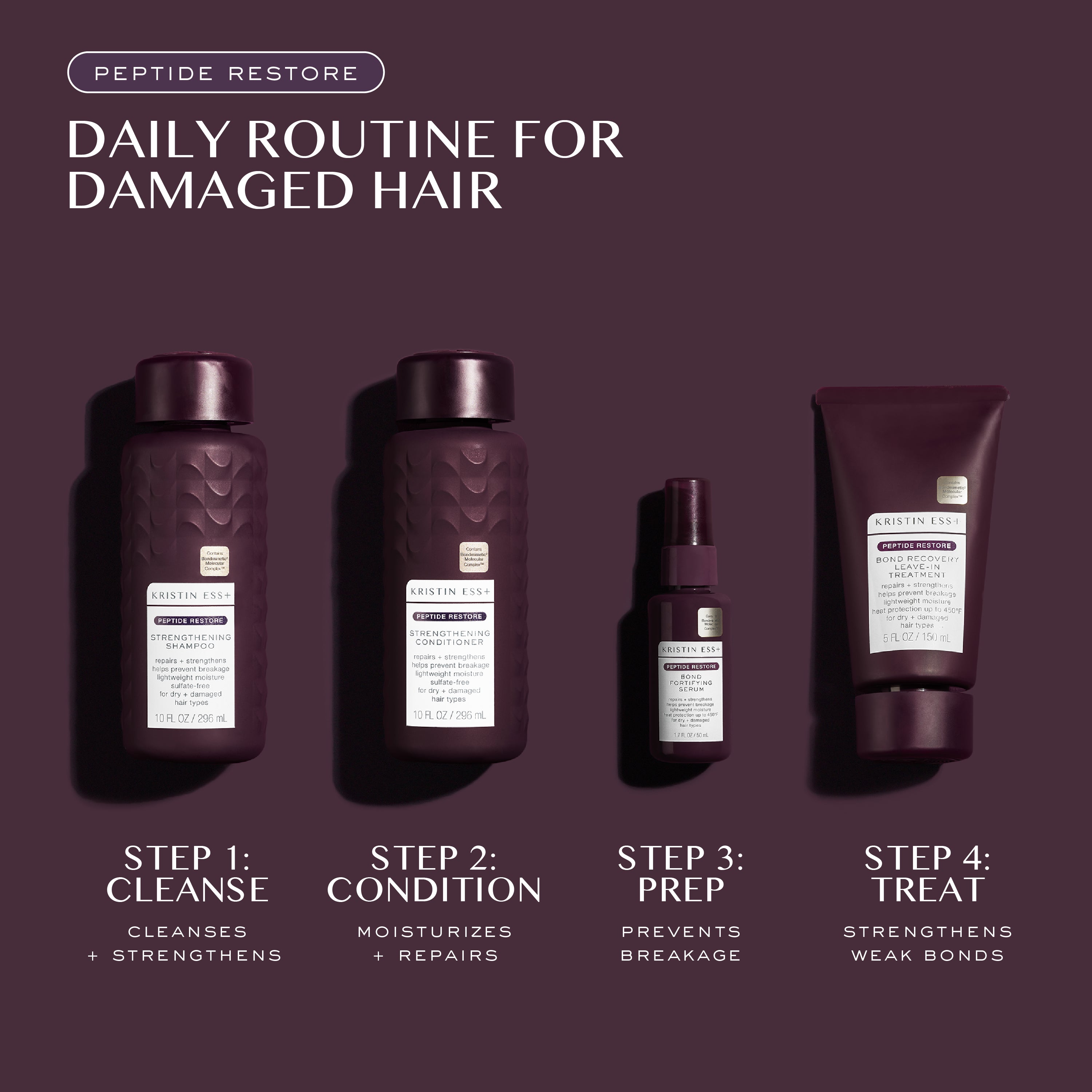 Bond Recovery Leave-In Treatment