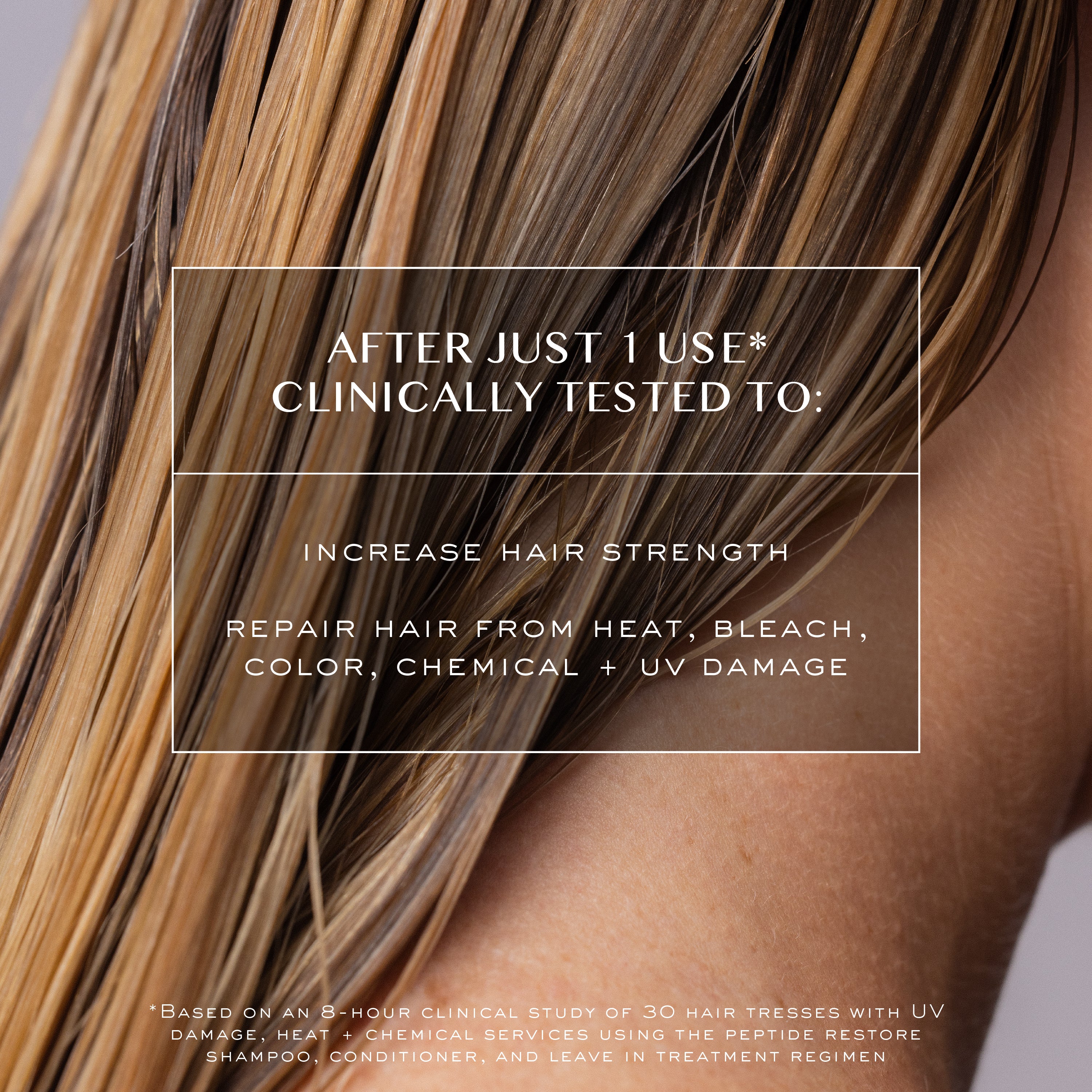 Strengthening Shampoo