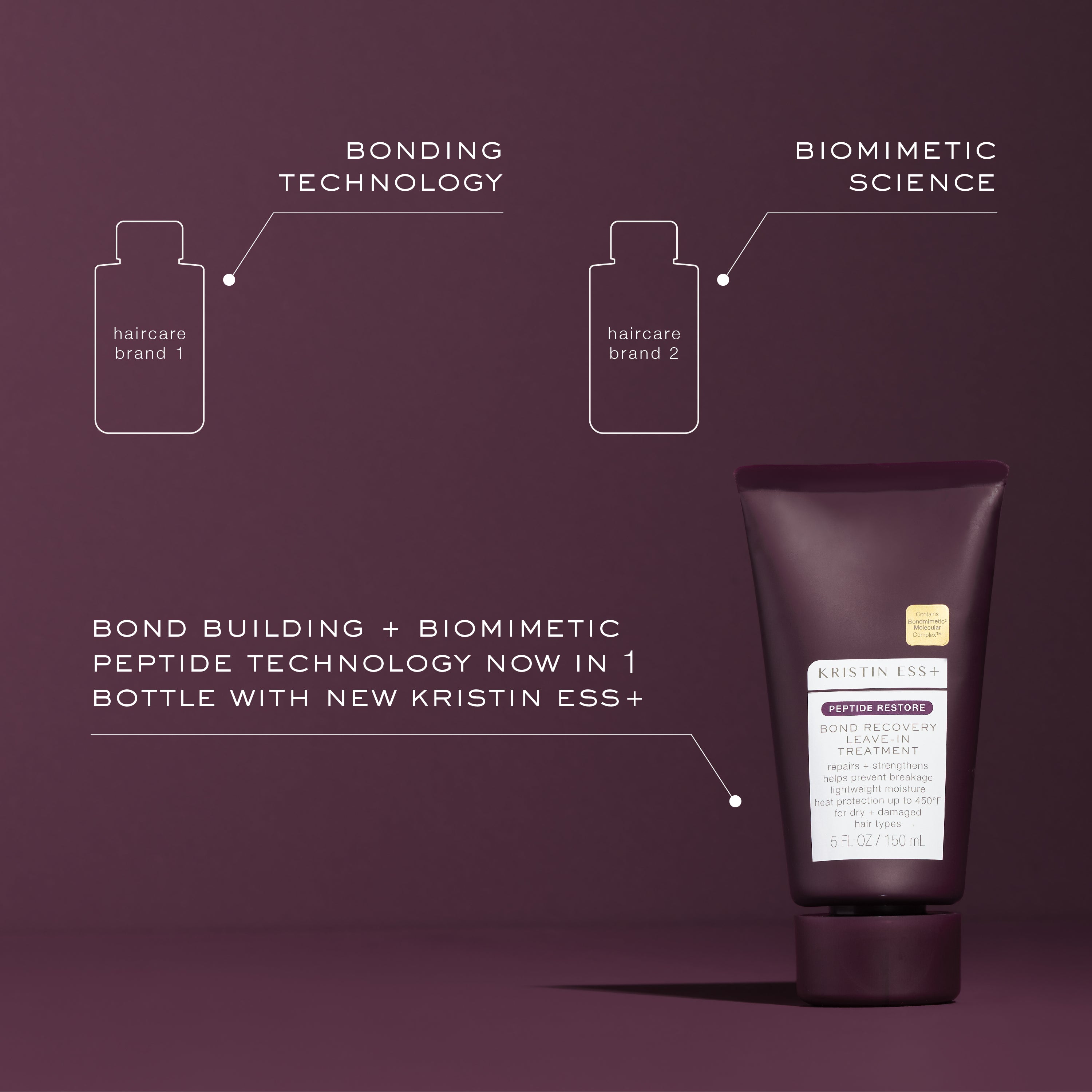Bond Recovery Leave-In Treatment